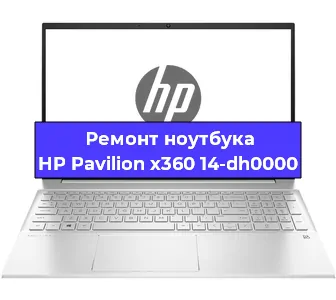 Чистка от пыли и замена термопасты на ноутбуке HP Pavilion x360 14-dh0000 в Воронеже
